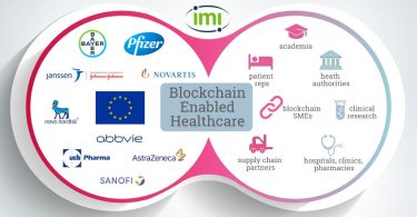 IMI blockchain healthcare Innovative Medicine Initiative