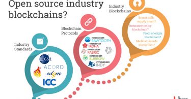 open source industry blockchains