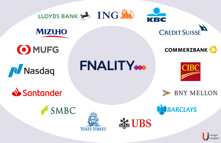 Fnality Tests Synthetic CBDC With Natwest, Santander Ahead Of October ...