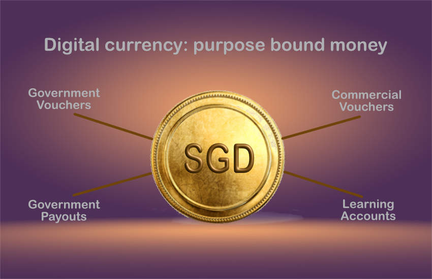 singapore-to-trial-purpose-bound-money-cbdc-digital-currency-with-dbs