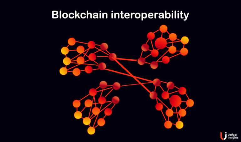 Open Source Blockchain R3, Adhara launch new blockchain interoperability lab with Hyperledger ...