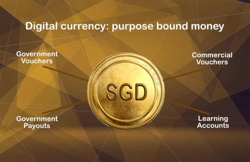 digital currency programmable purpose bound money