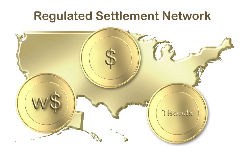 Citi, JP in SIFMA coordinated US DLT settlement trials Ledger