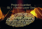 gl1 global layer one dlt tokenization
