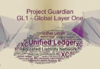 gl1 global layer one dlt tokenization