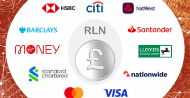 RLN regulated liability network UK