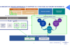 eu unified ledger banque de france