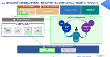 eu unified ledger banque de france