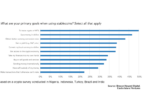 stablecoin use cases