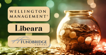 fund tokenization wellington libeara fundbridge