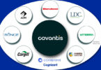 covantis