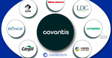 covantis