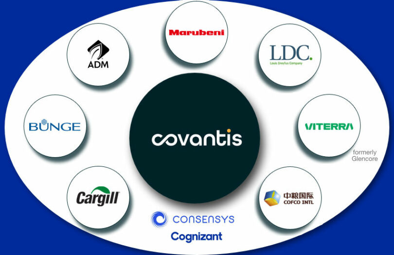 covantis