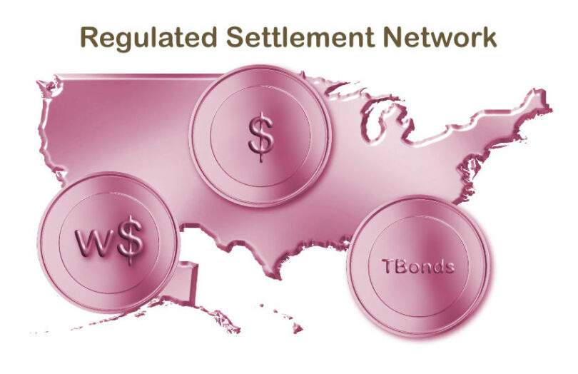 regulated settlement network